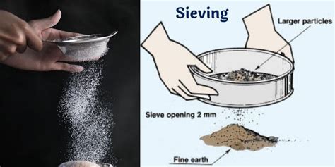 Definition & Process, Sieving Method Of Separation with Videos .